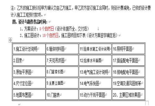 实验室装修预算报价 食品工厂装修多少钱一平方